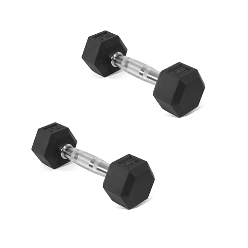 Fitvids Rubber Encased Hex Dumbbell Review: Durable Strength Training Essentials