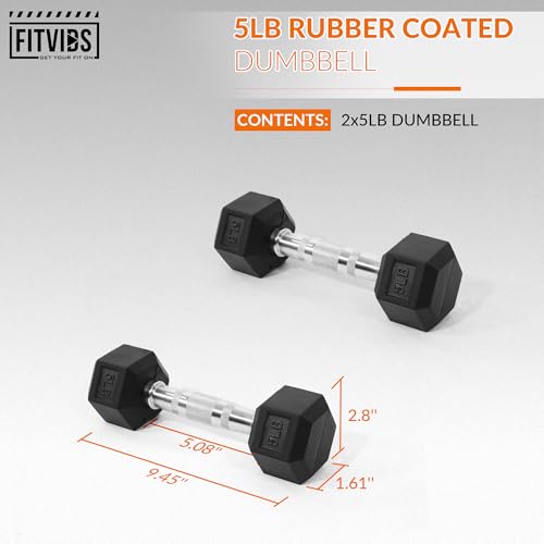 Fitvids Rubber Encased Hex Dumbbell Review: Durable Strength Training Made Easy