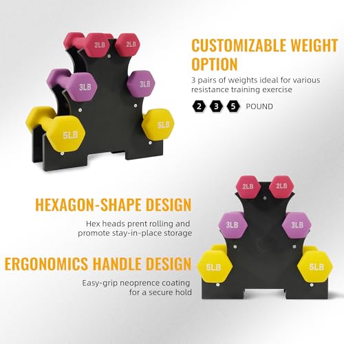 Fitvids Colored Neoprene Dumbbell Set Review: Stylish, Sturdy, and Versatile