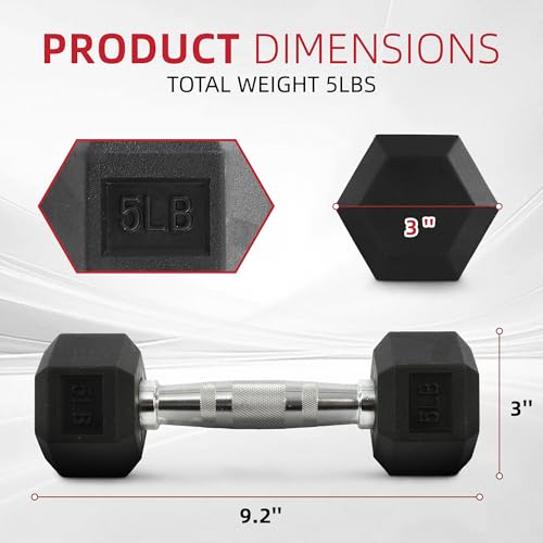 Rubber Encased Hex Weights Dumbbells Set Review: Durable Strength Training at Home