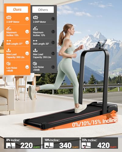 4-in-1 Walking Pad Review: A Quiet, Portable Treadmill for Home & Office