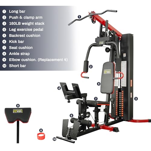 Fitvids Multifunctional Home Gym Equipment Review: Full Body Workout Powerhouse