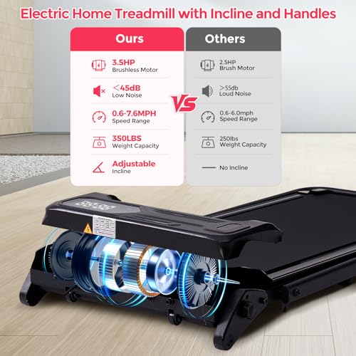 Portable Treadmill with Handles Review: Compact Power for Small Spaces