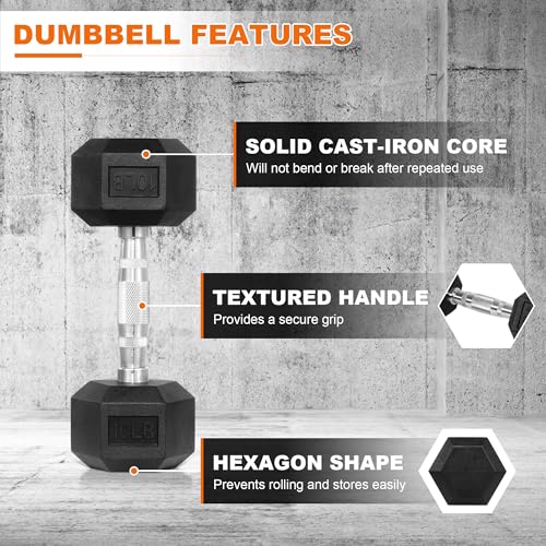 Fitvids Rubber Encased Hex Dumbbell Review: Durable Strength Training Made Easy