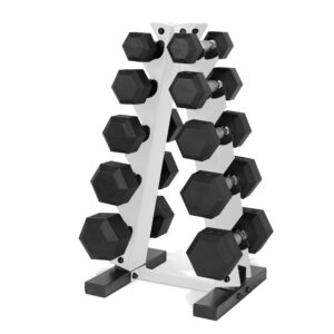 CAP Barbell 150-Pound Dumbbell Set Review: Durable, Compact, and Worth It?