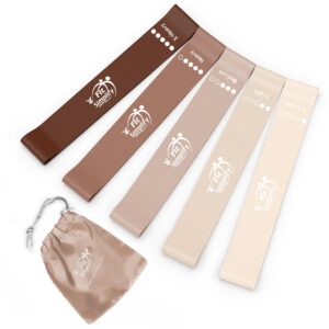 Fit Simplify Resistance Loop Exercise Bands Set Of 5 Review: Ultimate Home Workout Boost