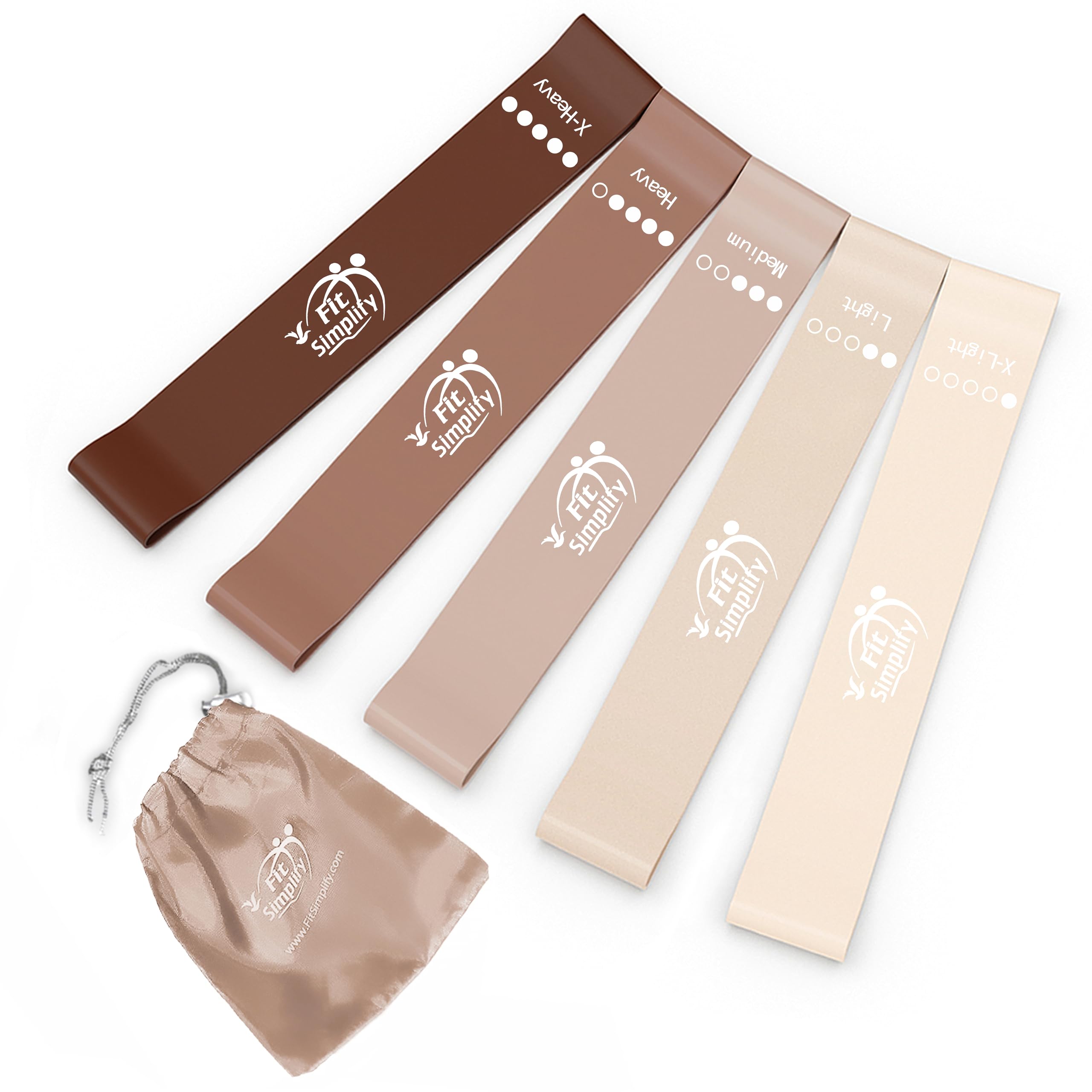 Fit Simplify Resistance Loop Exercise Bands Set Of 5 Review: Ultimate Home Workout Boost