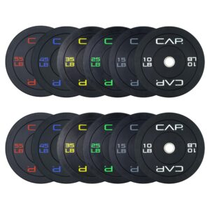 CAP Barbell 300 Lb Olympic Weight Set Review: Durable, Versatile, and Worth It?