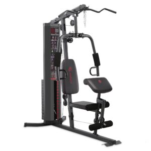 Home Gym – Exercise & Fitness Equipment Review: Ultimate Home Workout Solution?