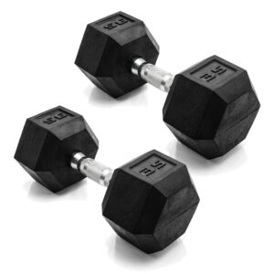 Fitvids Dumbbells Review: Your Ultimate Home Workout Companion