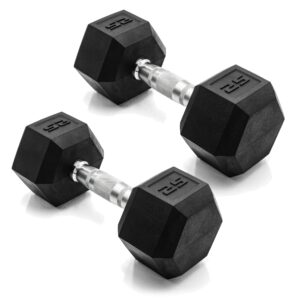 25 Lb Dumbbells Set Of 2 Review: Durable Strength Training Essentials