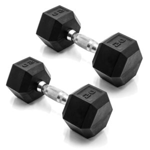 20 Lb Dumbbells Set Of 2 Review: Durable, Comfortable & Great Value